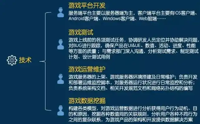 0.1折游戏推广渠道及注意事项，探秘0.1折游戏盛宴，全方位攻略与注意事项揭秘