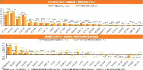 0.1折手游是真的吗，揭秘0.1折手游，真的存在吗？深度剖析其真实性与可行性