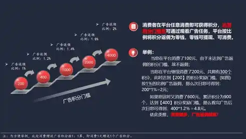 揭秘0.1折平台，如何用极致优惠吸引消费者，重塑电商购物新体验