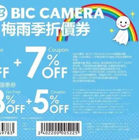 游戏0.1折平台，揭秘0.1折平台，带你领略游戏市场的神秘折扣天堂