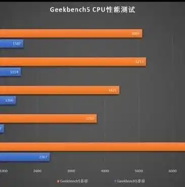 0.1折手游平台，揭秘0.1折手游平台，低成本享受高品质游戏体验的秘密武器！