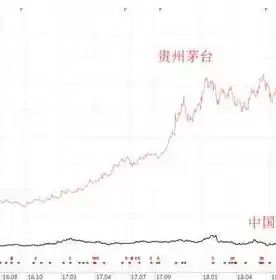 0.1折手游推荐，探秘低价天堂，盘点那些0.1折手游，让你轻松享受游戏乐趣！