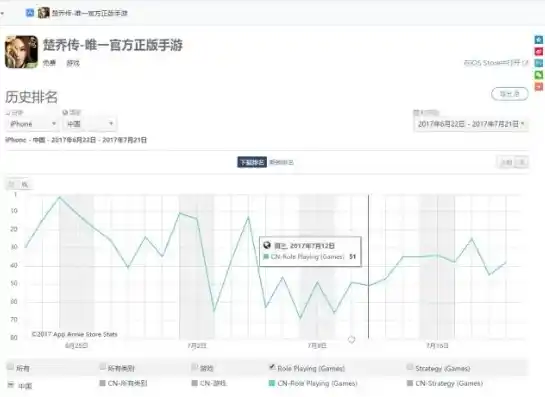 0.1折手游平台app排行榜，揭秘0.1折手游平台，盘点最新app排行榜，手残党福利来袭！