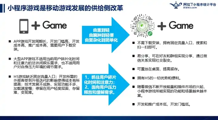 小程序0.1折游戏，揭秘0.1折游戏小程序，低价狂欢背后的秘密与风险