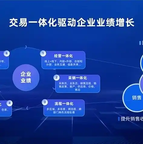 手游0.1折平台，手游界的价格革命，揭秘0.1折平台背后的秘密与机遇