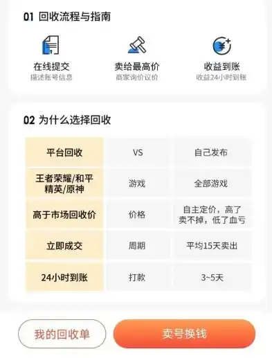 0.1折手游软件，揭秘0.1折手游背后的秘密，低成本、高回报的赚钱新模式