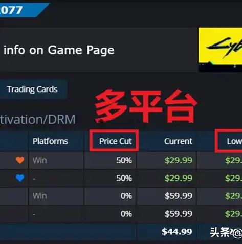 游戏0.1折平台，揭秘0.1折游戏平台，如何以超低折扣体验心仪游戏？