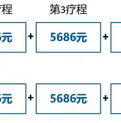 游戏0.1折平台，揭秘游戏0.1折平台，如何以最低价畅玩热门游戏？