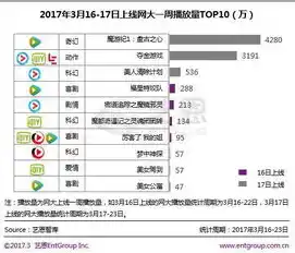 伏魔记0.1折平台，揭秘伏魔记0.1折平台，如何以极致优惠助力玩家畅享游戏乐趣