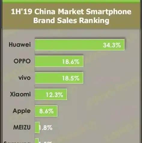 0.1折手游平台排行榜，揭秘0.1折手游平台，盘点热门游戏排行榜，畅享超值优惠！