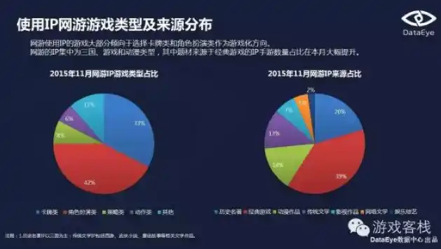 游戏0.1折平台，探秘游戏0.1折平台，低价背后的秘密与风险