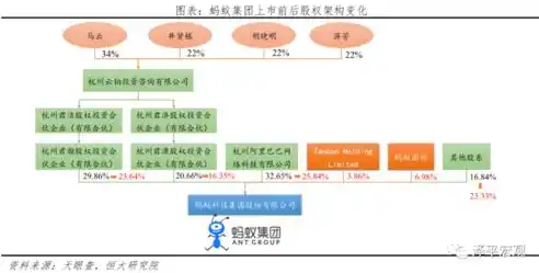 0.1折手游下载，揭秘0.1折手游背后的秘密，下载体验与盈利模式深度解析