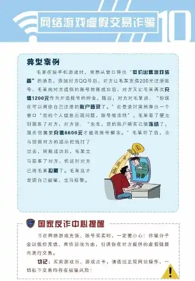 0.1折游戏是骗局吗，揭秘0.1折游戏，骗局还是真实优惠？深度分析及消费警示