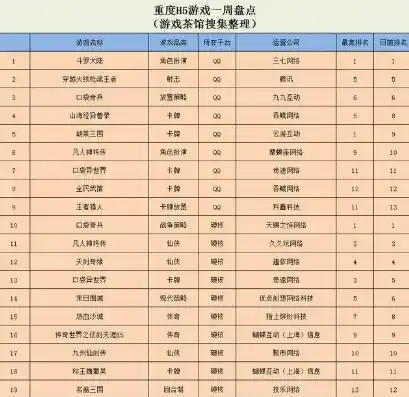 游戏0.1折平台，揭秘游戏0.1折平台，价格之谜背后的真实故事