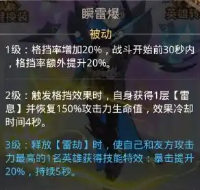 爱琳诗篇0.1折平台，爱琳诗篇0.1折平台，揭秘电商界的奇迹，购物新体验