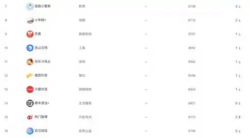 爱琳诗篇0.1折平台，揭秘爱琳诗篇0.1折平台，购物新潮流，省钱新选择！