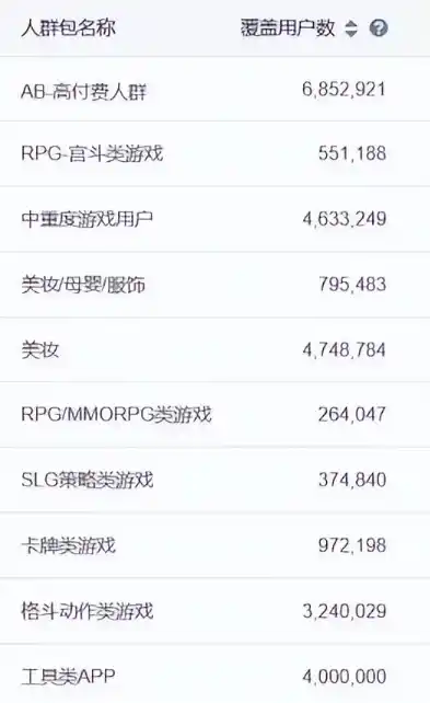 0.1折游戏平台，探秘0.1折游戏平台，揭秘低成本游戏市场的独门秘籍