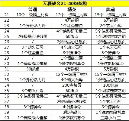 0.1折手游推荐，探秘0.1折手游狂欢！盘点那些性价比爆表的精品佳作