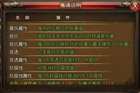 伏魔记0.1折平台，揭秘伏魔记0.1折平台，神奇优惠背后的真相与玩法指南