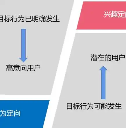 0.1折游戏套路，惊爆价0.1折抢购！揭秘海量游戏免费送，错过等一年！