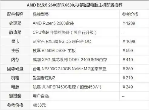 0.1折手游平台，揭秘0.1折手游平台，性价比之选，游戏玩家的福音！