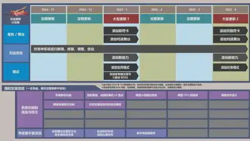 0.1折游戏平台，揭秘0.1折游戏平台，低成本畅玩游戏的秘密基地！