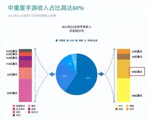 游戏0.1折平台，揭秘0.1折平台，游戏界的价格屠夫如何颠覆市场格局？