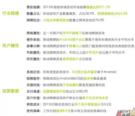 0.1折手游平台，探秘0.1折手游平台，揭秘低成本高回报的游戏市场奇迹！