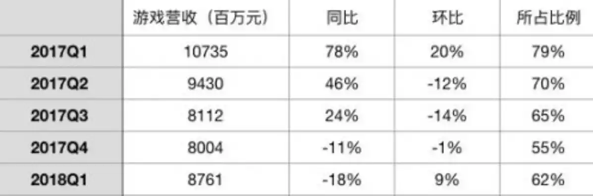 0.1折游戏平台，探秘0.1折游戏平台，如何玩转超值游戏，实现娱乐与经济的双赢？