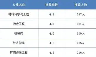 0.1折游戏推荐，探秘0.1折游戏盛宴，盘点那些性价比爆表的低价神作！