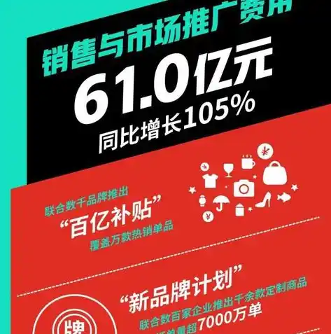 游戏0.1折平台，揭秘游戏0.1折平台，低价购物的秘密武器，你了解多少？