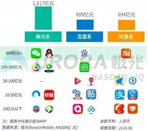 0.1折游戏平台，揭秘0.1折游戏平台，如何用极低价格畅享海量游戏？