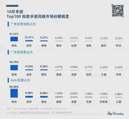 0.1折手游是真的吗，揭秘0.1折手游，是真的吗？深度解析手游行业价格战背后的真相