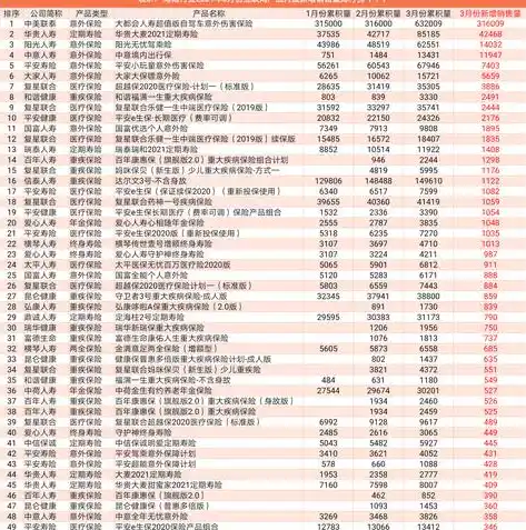 0.1折手游平台排行榜，探秘0.1折手游平台，盘点排行榜上热门游戏，带你领略超值游戏体验！