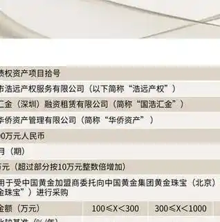 0.1折游戏是骗局吗，揭秘0.1折游戏，骗局还是机遇？深度剖析带你拨开迷雾