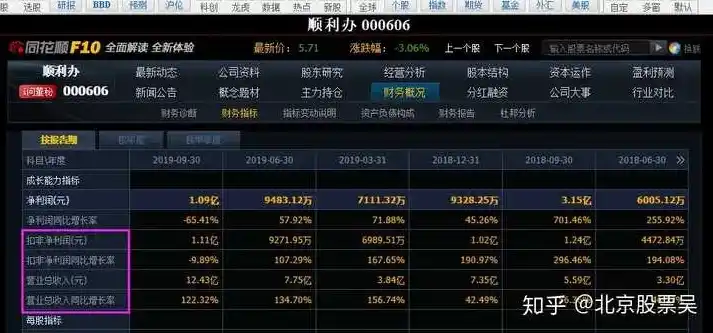 0.1折手游是真的吗，揭秘0.1折手游的真实性，是骗局还是机遇？深度剖析！