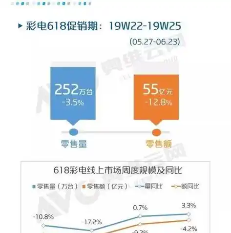 0.1折游戏平台，0.1折游戏平台，颠覆传统，带你领略低价游戏新体验！