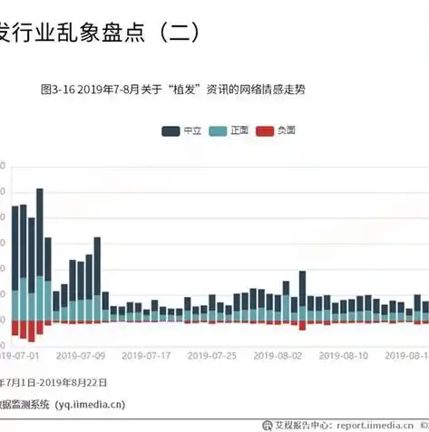 手游0.1折平台，手游0.1折平台，揭秘游戏行业独角兽的崛起之路