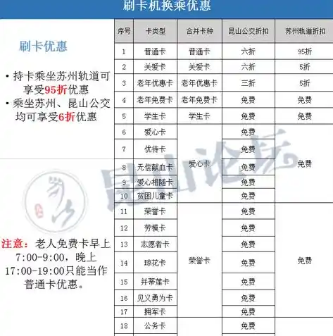 0.1折游戏充值平台，揭秘0.1折游戏充值平台，你不可不知的省钱秘籍