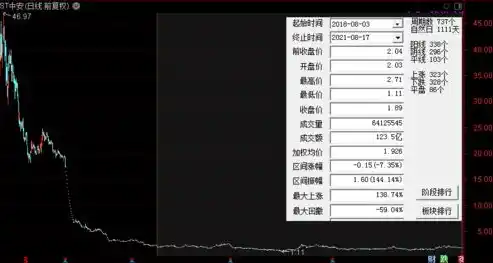 游戏0.1折平台，揭秘0.1折平台，游戏玩家福音，如何用零头价畅享海量游戏？