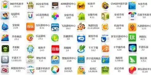 0.1折手游平台app排行榜，揭秘0.1折手游平台，独家盘点热门app排行榜，让你畅玩低价精品！