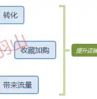 游戏0.1折平台，探秘游戏界的双十一，揭秘0.1折平台的秘密世界