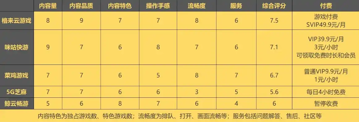 0.1折游戏充值平台，揭秘0.1折游戏充值平台，揭秘游戏世界的低价秘密