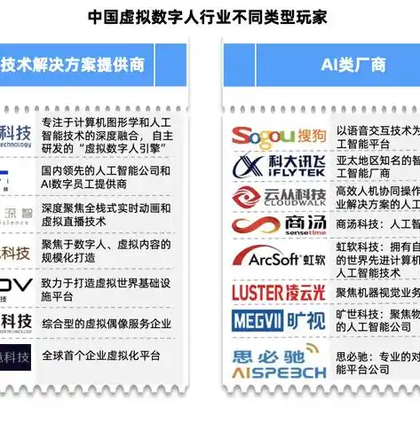 游戏0.1折平台，揭秘0.1折游戏平台，如何享受极致性价比的虚拟娱乐