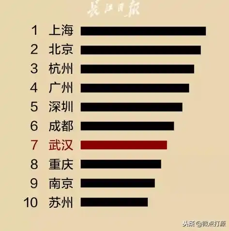 游戏0.1折平台，揭秘0.1折平台，游戏爱好者们的狂欢盛宴