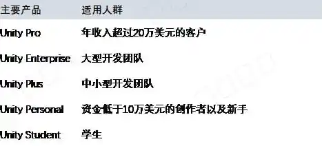 揭秘0.1折手游背后的秘密，低价策略与行业现状深度剖析