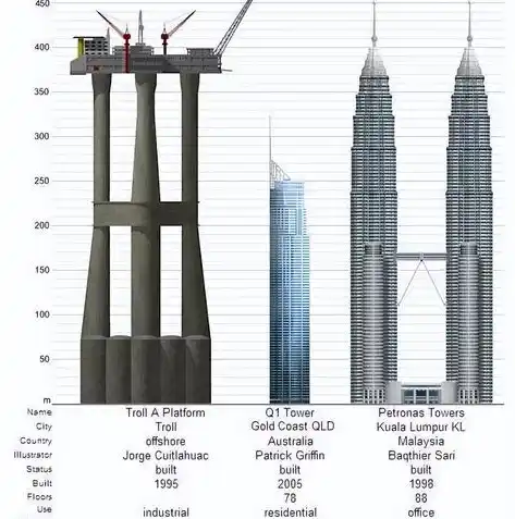 游戏0.1折平台，揭秘游戏0.1折平台，价格奇迹背后的真相与风险