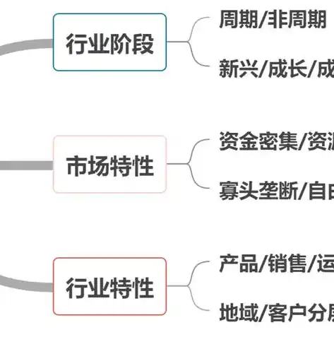 0.1折游戏是骗局吗，揭秘0.1折游戏，是骗局还是真实优惠？深度分析让你明明白白