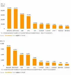 0.1折游戏充值平台，0.1折游戏充值平台，揭秘低成本游戏娱乐新方式