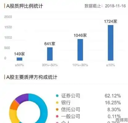 0.1折手游是真的吗，揭秘0.1折手游的真相，是真的吗？深度剖析其可行性与风险